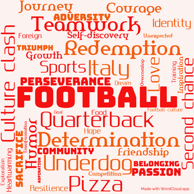 Word cloud of the book Playing for Pizza with 42 words like Football, Italy and Quarterback.