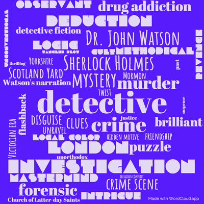 Word cloud of the book A Study in Scarlet with 44 words like detective, mystery and crime.