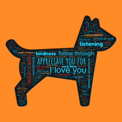 Word cloud in a Dog shape with 155 words like appreciate you for, I love you and follow through.