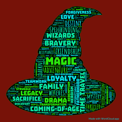 Word cloud of the book Harry Potter and the Cursed Child by Jack Thorne with 45 words like magic, adventure and friendship.