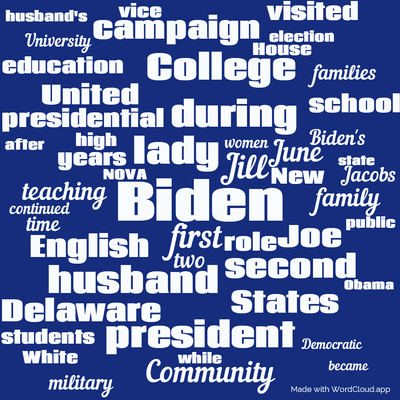 Word cloud with 50 words like Biden, first and lady.