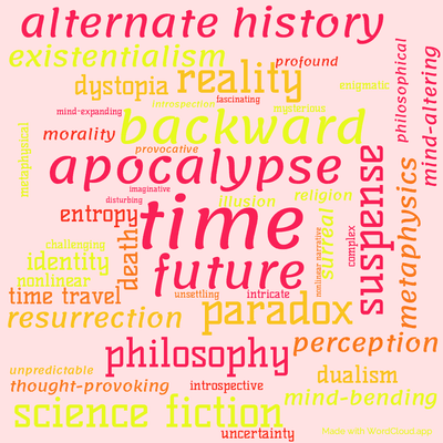 Word cloud of the book Counter-Clock World with 47 words like time, future and apocalypse.
