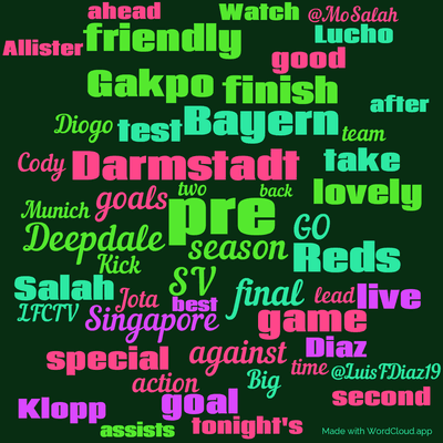 Word cloud with 50 words like pre, season and Darmstadt.