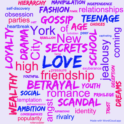 Word cloud of the book You're the One That I Want by Cecily von Ziegesar with 56 words like Love, friendship and secrets.