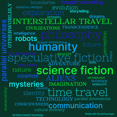 Word cloud of the book Out of Their Minds with 46 words like science fiction, speculative fiction and humanity.