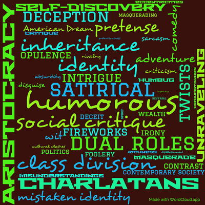 Word cloud of the book The American claimant with 48 words like humorous, satirical and social critique.