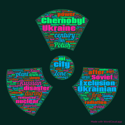 Word cloud with 50 words like Chernobyl, city and century.