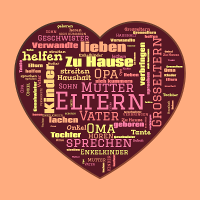 Word cloud in a Heart shape with 25 words like Eltern, Grosseltern and Mutter.