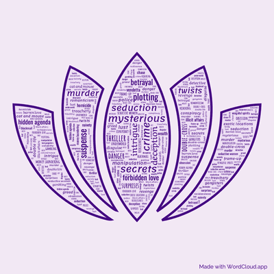 Word cloud of the book A Lotus For Miss Quon with 48 words like mysterious, intrigue and crime.