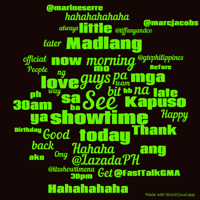 Word cloud with 50 words like See, guys and showtime.
