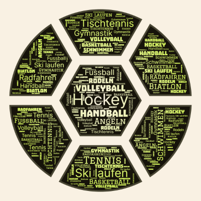 Word cloud in a Football shape with 14 words like Hockey, Ski laufen and Handball.