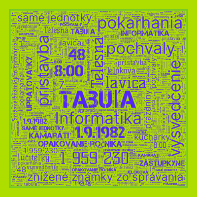 Word cloud in a Square shape with 23 words like tabuľa, Informatika and lavica.