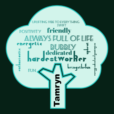 Word cloud in a Tree shape with 14 words like hardest worker, Energetic and Always full of life.