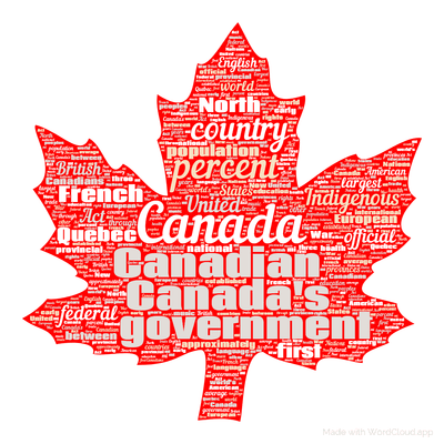 Word cloud with 50 words like Canada, Canadian and percent.