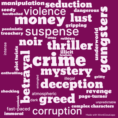 Word cloud of the book Come Easy by James Hadley Chase with 42 words like crime, thriller and mystery.