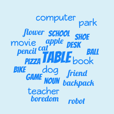 Collaborative word cloud with 23 words like table, dog and apple.