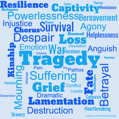 Word cloud of the book The Trojan Women of Euripides with 46 words like Tragedy, War and Suffering.