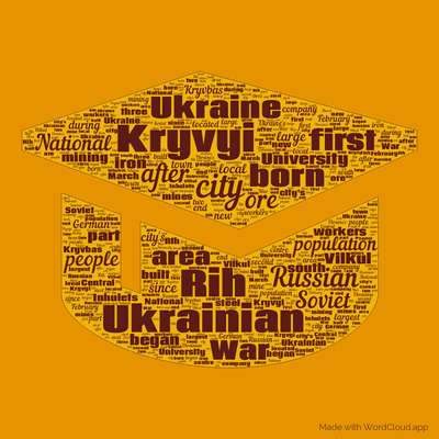 Word cloud with 50 words like Kryvyi, city and Rih.