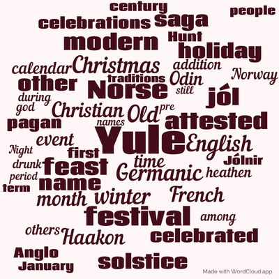 Word cloud with 50 words like Yule, Old and Germanic.
