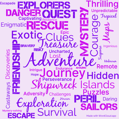 Word cloud of the book In Search of the Castaways with 50 words like Adventure, Journey and Treasure.