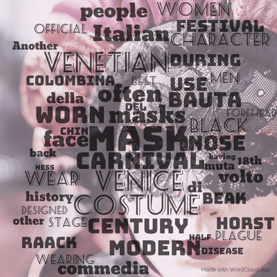 Word cloud with 50 words like mask, Carnival and masks.