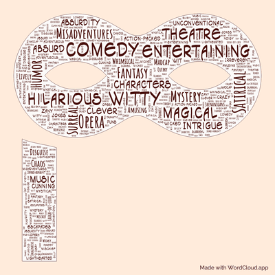 Word cloud of the book Maskerade by Terry Pratchett with 50 words like Comedy, Opera and Witty.