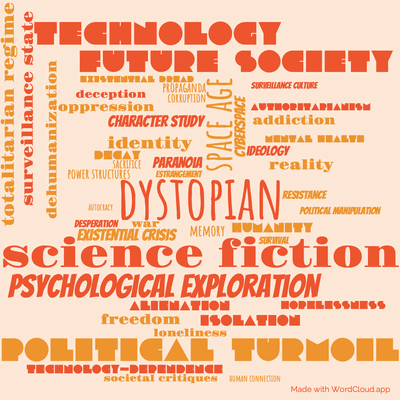 Word cloud of the book Red Star, Winter Orbit with 46 words like dystopian, science fiction and space age.