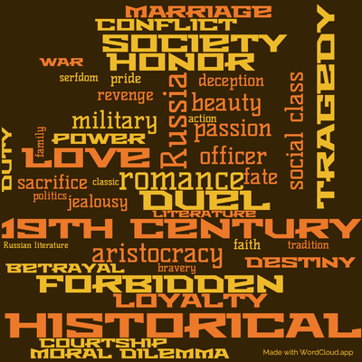 Word cloud of the book The Daughter of the Commandant by Aleksandr Sergeevich Pushkin with 42 words like historical, romance and Russia.