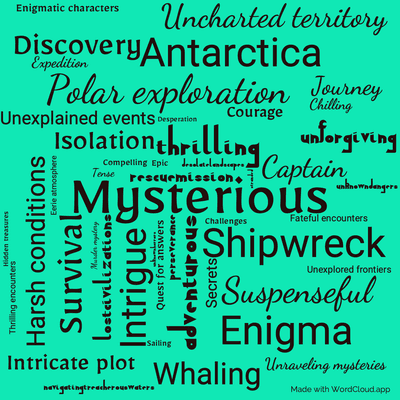 Word cloud of the book An Antarctic Mystery with 47 words like Mysterious, Adventurous and Thrilling.