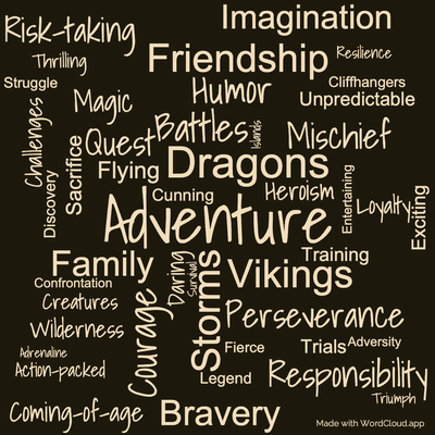 Word cloud of the book How To Ride A Dragon's Storm by Cressida Cowell with 46 words like Adventure, Dragons and Storms.