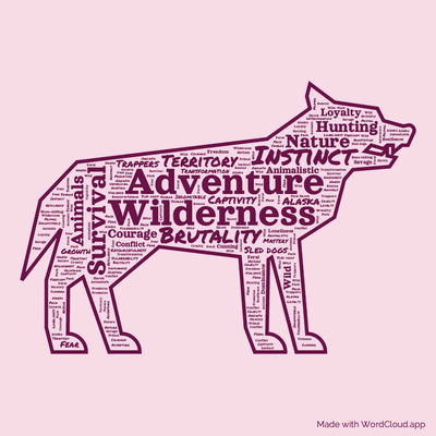 Word cloud of the book White Fang by Jack London with 45 words like Adventure, Wilderness and Survival.