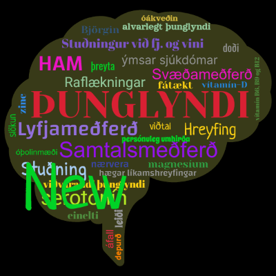 Word cloud in a Brain shape with 136 words like einelti, ofbeldi and ýmsar sjúkdómar.