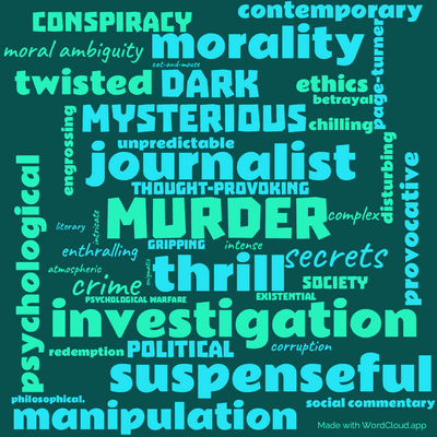 Word cloud of the book Complicity by Iain Banks with 42 words like Murder, thrill and journalist.