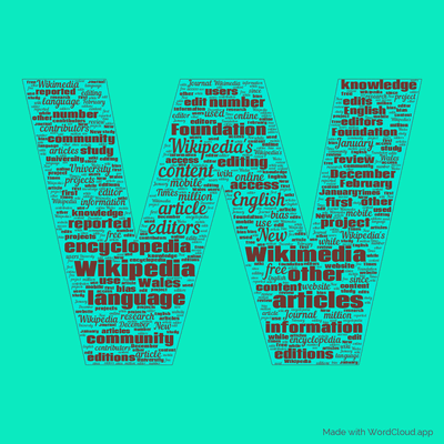 Word cloud with 50 words like Wikipedia, articles and editors.