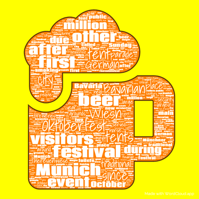 Word cloud with 50 words like Oktoberfest, beer and festival.