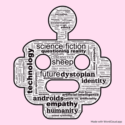 Word cloud of the book Do Androids Dream of Electric Sheep by Philip K. Dick with 48 words like science fiction, dystopian and androids.