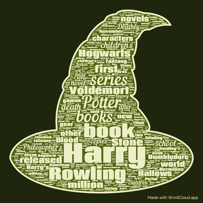 Word cloud with 50 words like Harry, Potter and books.