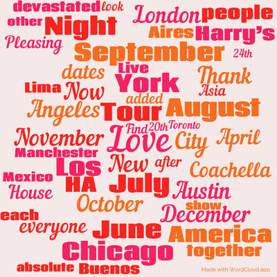 Word cloud with 50 words like Love, Tour and New.