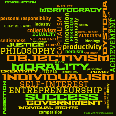 Word cloud of the book Atlas Shrugged by Ayn Rand with 46 words like individualism, objectivism and capitalism.