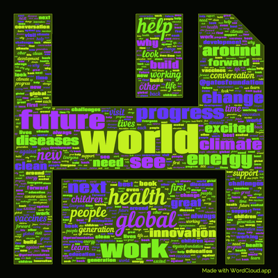 Word cloud with 50 words like world, health and future.