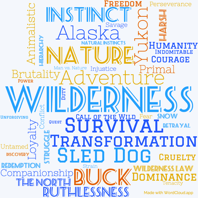 Word cloud of the book The Call of the Wild with 46 words like Wilderness, Adventure and Survival.