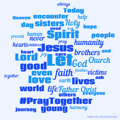 Word cloud with 50 words like Let, God and love.
