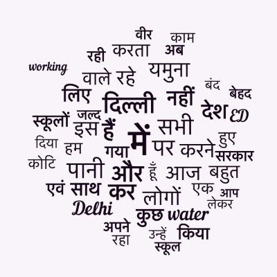 Word cloud with 50 words like में, और and दिल्ली.