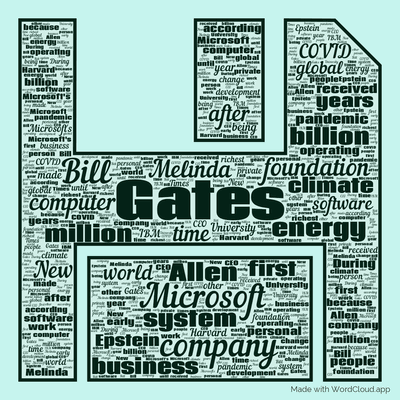 Word cloud with 50 words like Gates, Microsoft and Bill.