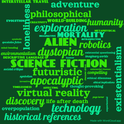Word cloud of the book Cemetery World with 47 words like science fiction, futuristic and dystopian.