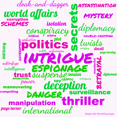 Word cloud of the book Windmills of the Gods with 48 words like intrigue, espionage and politics.