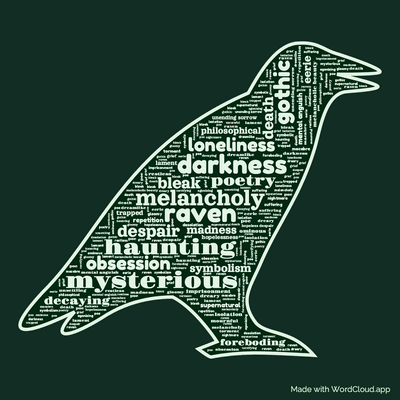 Word cloud of the book The Raven with 46 words like darkness, melancholy and raven.