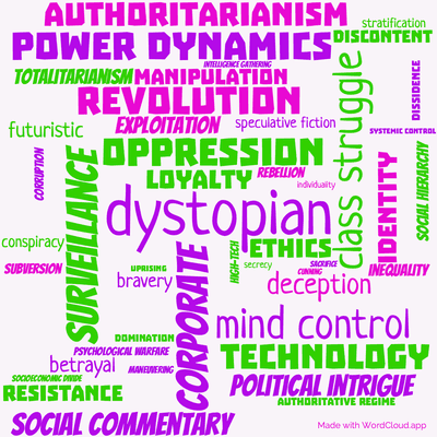 Word cloud of the book High-Opp by Frank Herbert with 46 words like dystopian, corporate and class struggle.