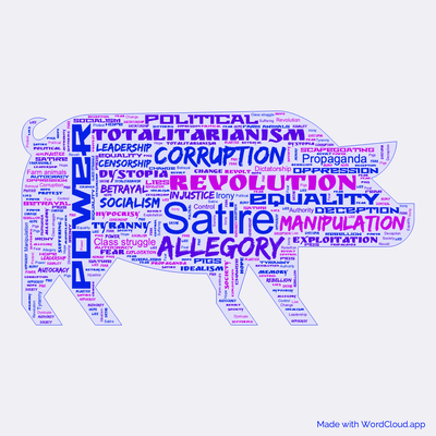Word cloud of the book Animal Farm with 41 words like Satire, Allegory and Revolution.