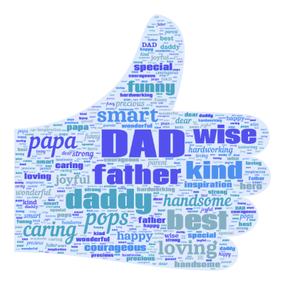 Word cloud in a Thumbs Up shape with 25 words like DAD, father and daddy.
